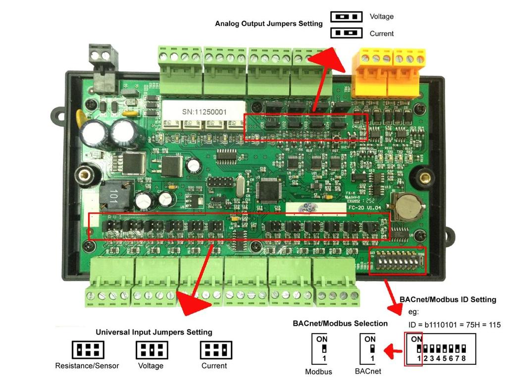 Jumpers Setting Below image shows the jumper setting for Universal Input, Analog Output, BACnet/Modbus Selection, and the BACnet MSTP ID (1~127) or Modbus Serial ID (1~127).