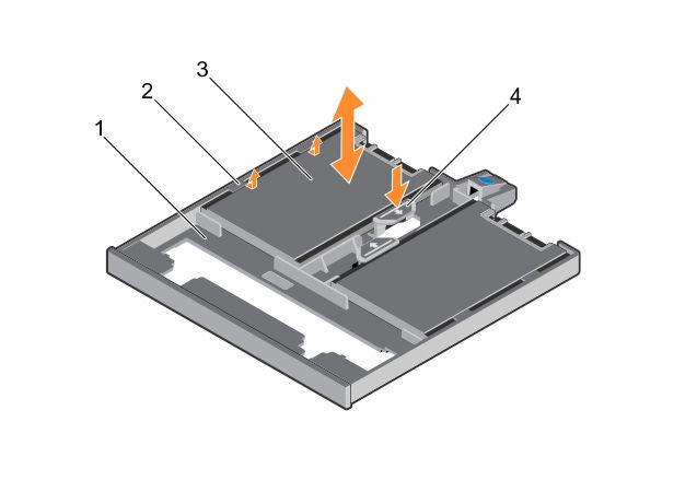 Figure 25. Removing and installing the 1.8-inch solid state drives from the SSD tray Next steps 1. SSD tray 2. tabs on the tray 3. SSD 4. SSD release tab 1.