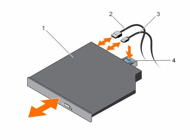 Figure 29. Removing and installing the optical drive Next steps 1. optical drive 2. data cable 3. power cable 4. release tab 1.