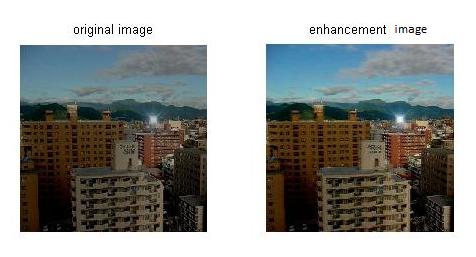 color images with different size. Simulations were done using Matlab Software. After converting the image to the color system (HSV).
