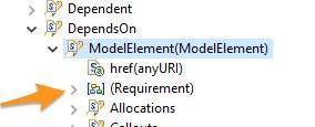 note that Requirement appears as a node under ModelElement: 4.