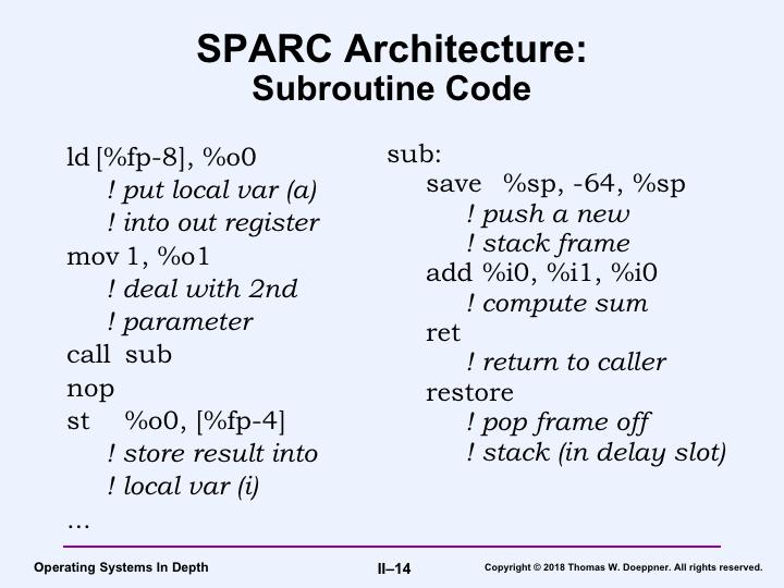 Here we see the assembler code produced by a compiler for the SPARC. The first step, in preparation for a subroutine call, is to put the outgoing parameters into the output registers.