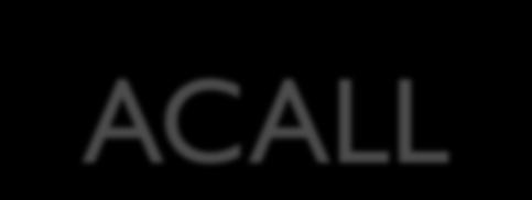 ACALL The only difference between ACALL and LCALL is The target address for LCALL can be anywhere within the 64K byte address The
