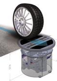condition ice/snow/rain/dry/wet Tyre pressure monitoring
