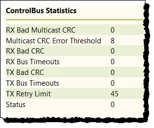 Use Web Diagnostics Chapter 14 Item TX Bus Timeouts TX Retry Limit Status Description The number of transmit bus timeouts since the last power on, module reset, or ICP Reset Service received.