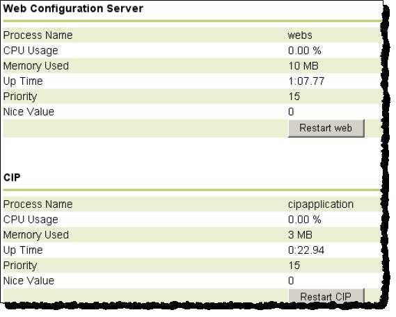 Use Web Diagnostics Chapter 14 Core dump directory The Core Dump Directory page contains