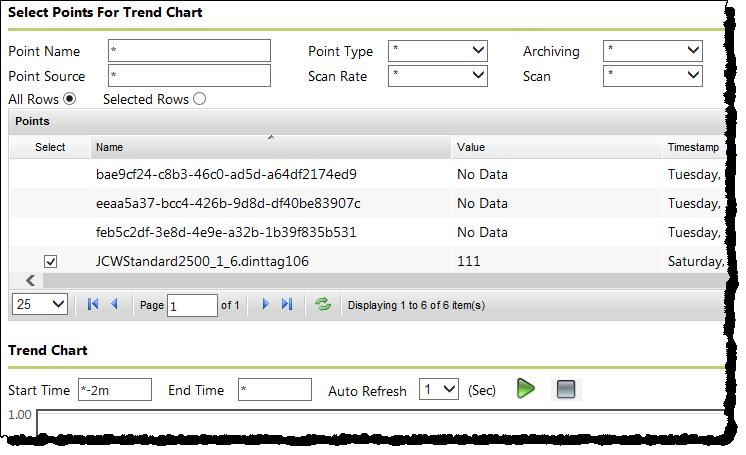 Chapter 4 View data 2. Click Search. The data is displayed in the Points table. 3. Select check boxes in the Select column next to the points that you want to present on the trend. 4. (Optional.