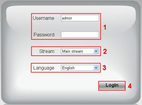 3.1 Login Window Figure 3.1 Please check the login window above, it was divided to 4 sections from no. 1 to 4.