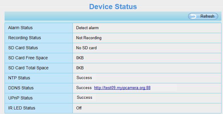 Back to the Device Status panel, you can see the UPnP status: Figure 4.