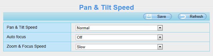 4.7 PTZ This page will allow you to change the pan / tilt speed and do cruise tracks settings. 4.7.1 Pan / Tilt Speed There are five PT speed types: very fast, fast, normal, slow and very slowly.