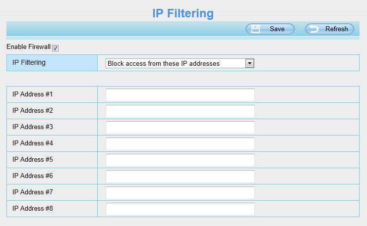 It is composed of the following columns: Block access from these IP