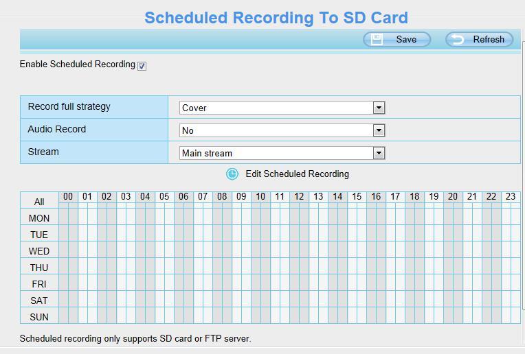 The schedule recording will stop while alarm recording is beginning, and it will continue automatically after alarm recording end.