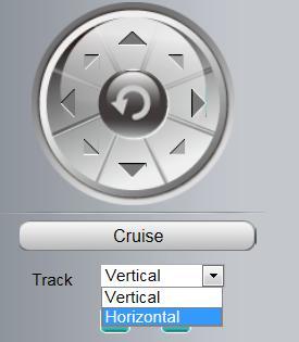 There are other buttons between the Preset points and Cruise