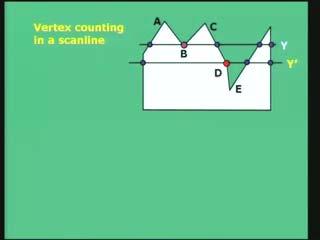 compare the Y coordinates of the vertices you can easily find out whether the edges or the vertices themselves are on the same side of the