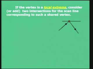 So, if the vertex is a local extrema, that means you either have a maximum or minimum at that point, something like a peak.