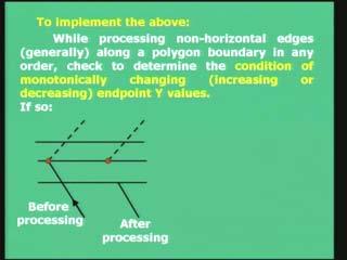 Thus, while processing non-horizontal edges along a polygon boundary in any order, check to determine the condition of monotonically changing that