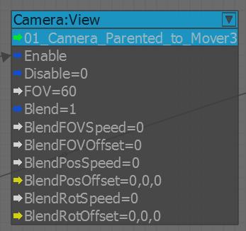 Step 2: Setup the first person camera view After creating the camera s following object, you will learn how to setup the first person point of view (POV).