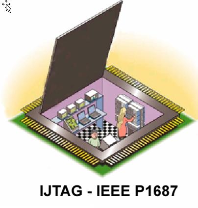 IEEE P1687 - IJTAG What is it and what is it for? An IEEE standard proposal Allows plug and play connection and usage (test/debug) of embedded instruments Compatible with 1149.