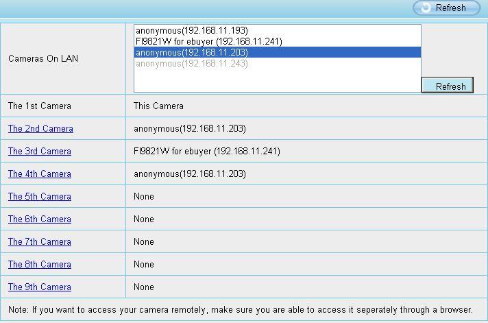 2 Enter the User name and password of the 2nd camera. Figure 4.