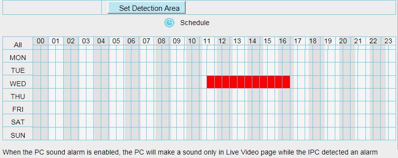 You must set the detection area and detection schedule, or else there is no alarm anywhere and 4.6.