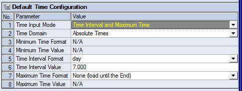 2 What is an X-Tools Loading Profile File (LPF)? The Default Time Parameters table In this table you have to set the time filtering parameters.