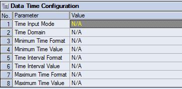 4 Further examples Figure 4-2 The Data Time Configuration