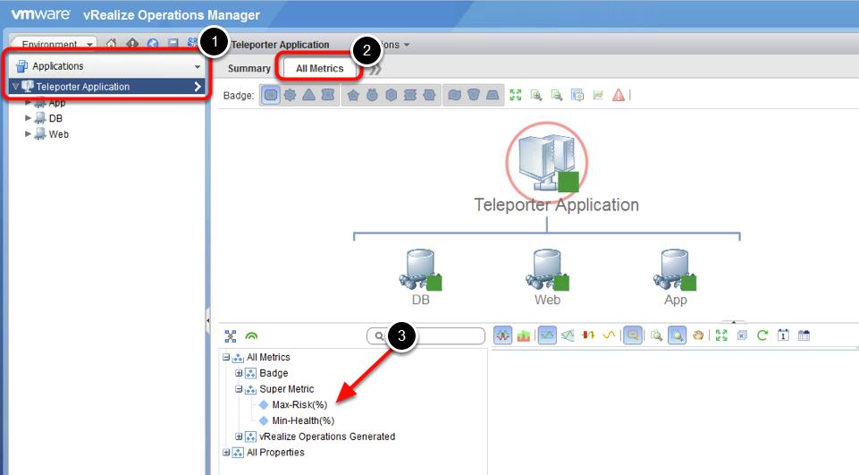 Building the Object View for the Application vrealize Operations Manager Views Overview A View presents collected information for an object in a certain way depending on the view type.