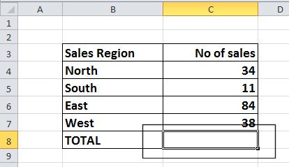 Excel 2010 Foundation Page 101 In this cell we need to sum the values in