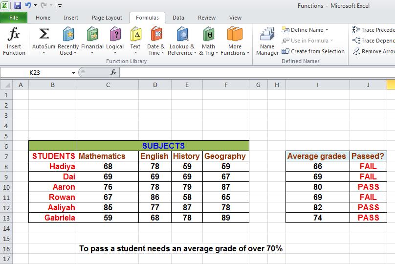 Excel 2010 Foundation Page 123 Save your changes and close the