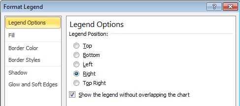 Excel 2010 Foundation Page 139 This will display the Format Legend dialog box, as illustrated. Select the Fill side tab.