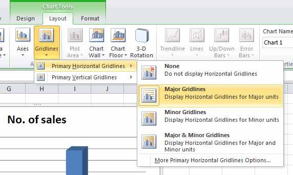 Close the workbook and save any changes you may have made. Copying and moving charts within a worksheet Open a workbook called Copying and moving charts 1. Click on the chart to select it.