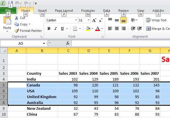 Excel 2010 Foundation Page 32 Selecting a range of non-connected rows Click on the row number 3 and press