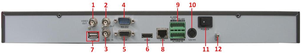 Up position shows the RS-485 is not terminated. Down position shows the RS-485 is terminated with 120Ω resistance. RS-485 Interface Connector for RS-485 devices.