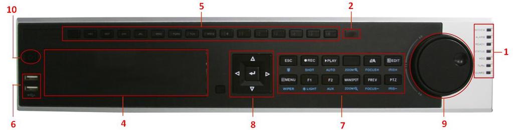 Front Panel DS-9600NI-ST/RT DS-9600NI-XT DS-8600NI-ST No. Name Function Description ALARM Turns red when a sensor alarm is detected.