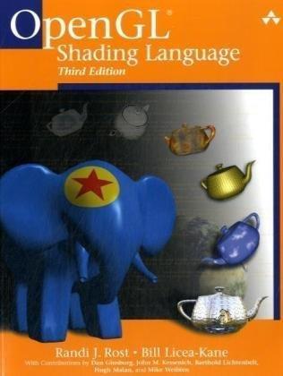 Conclusion OpenGL Shading Language Types of shaders Input and Output Operations