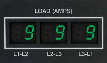 the current draw of connected equipment in amps.