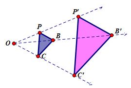 A dilation with center O and a scale factor of k is a transformation that maps every point P in the plane to point P so that the following properties are true. The definition is an essential concept.