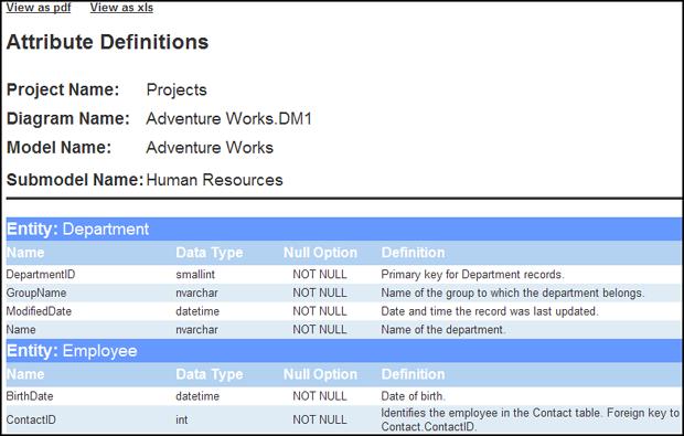 USING THE ER/STUDIO ENTERPRISE PORTAL > REPORTS Using the Attribute Definitions Report 1 Click Run a Report in the Run a Shared Report section on the Home page or click Reports on the Dashboard.