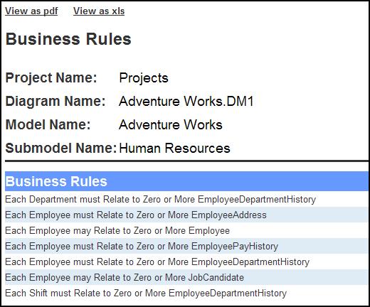 USING THE ER/STUDIO ENTERPRISE PORTAL > REPORTS Using the Business Rules Report 1 Click Run a Report in the Run a Shared Report section on the Home page or click Reports on the Dashboard.
