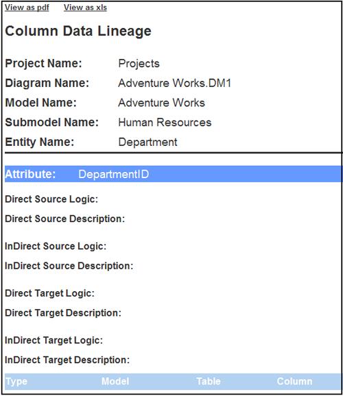 USING THE ER/STUDIO ENTERPRISE PORTAL > REPORTS Using the Column Data Lineage Report 1 Click Run a Report in the Run a Shared Report section on the Home page or click Reports on the Dashboard.