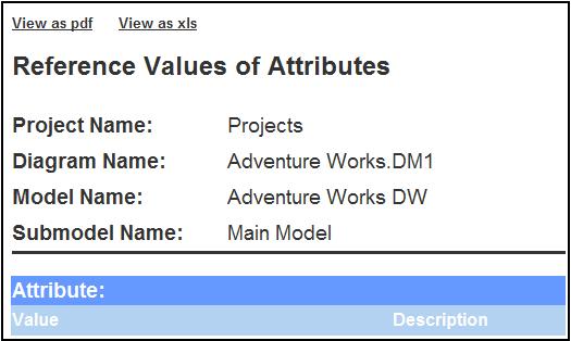 USING THE ER/STUDIO ENTERPRISE PORTAL > REPORTS If the report is run from the technical reports, you are prompted to supply values for Project, Diagram, Model, Submodel, and Entity within the project.