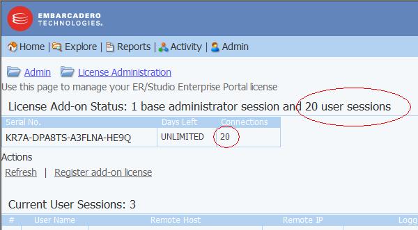 ADMINISTRATOR S GUIDE > ADMINISTRATIVE TASKS Administering Permissions The Roles to be used in Permissions are read directly from the ER/Studio Repository.