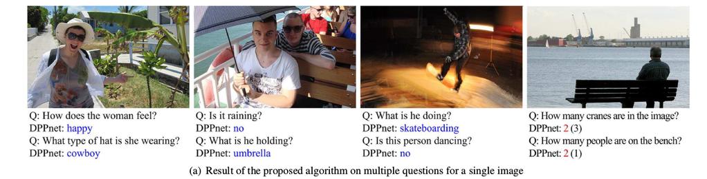 Result of multiple questions for a single image Figure : Result of the proposed algorithm on