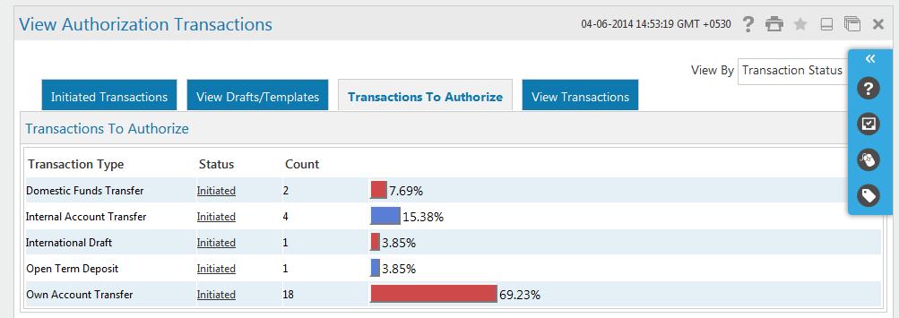 displayed in Pending for Authorization widget as shown above. 1. Click any of the displayed transactions.