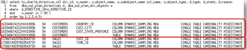 SQL plan directives SQL plan directives are automatically created based on information learnt via automatic re-optimization.