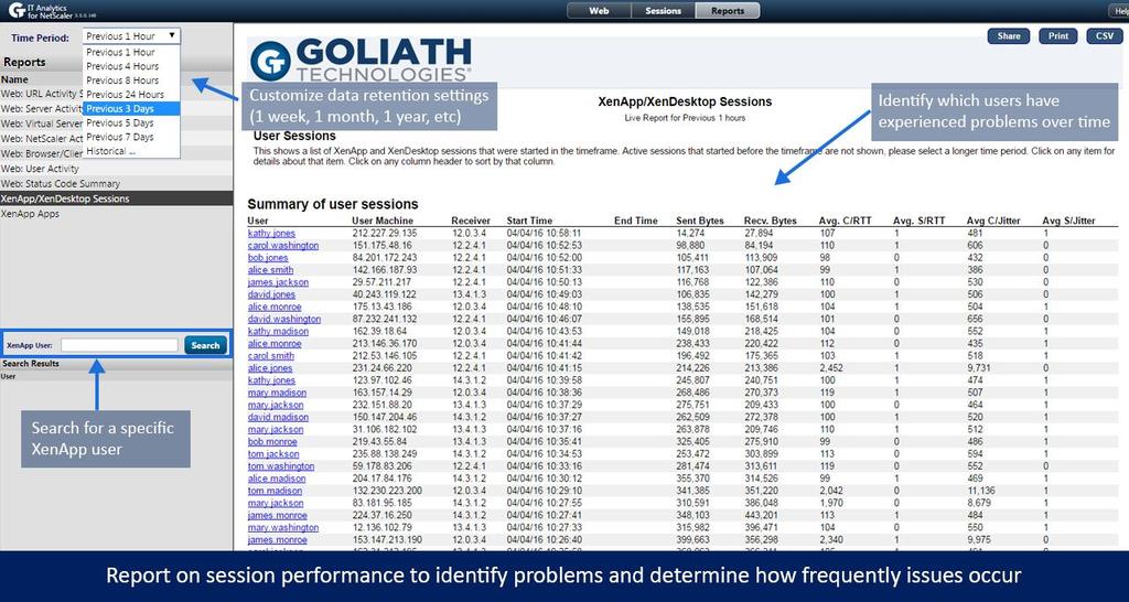 Share Reports via Email, Live Share or CSV Goliath IT Analytics for NetScaler translates AppFlow into real time dashboards and historical reports for alerting, analysis, troubleshooting,