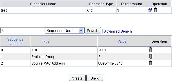 Table 3 Configuration items of creating a class Item Classifier Name Operation Type Description Specify a name for the classifier to be created.