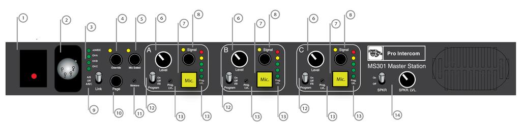 Front Panel Controls 1. Main power switch: Illuminated. Indicates AC voltage present. 2.