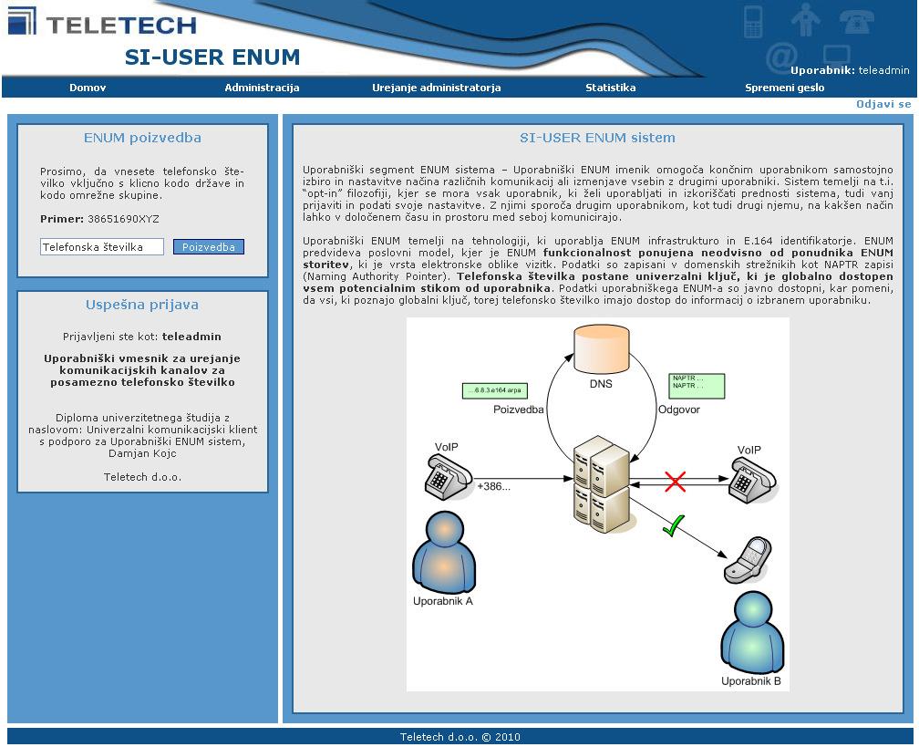 Univerzalni komunikacijski odjemalec s podporo za Uporabniški ENUM Stran 79 Slika 4.1: Spletna aplikacija Uporabniškega ENUM sistema 4.