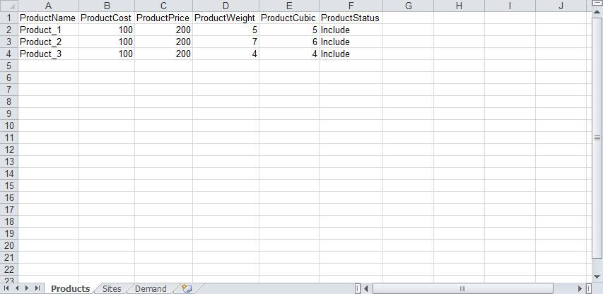 Part 2: Starting With a New Project and Model The Products table contains